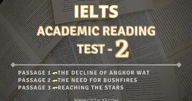 IELTS Reading practice test 2021 pdf– TEST 2