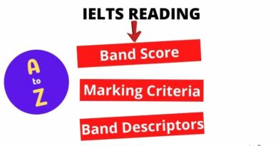 IELTS reading band score academic general chart