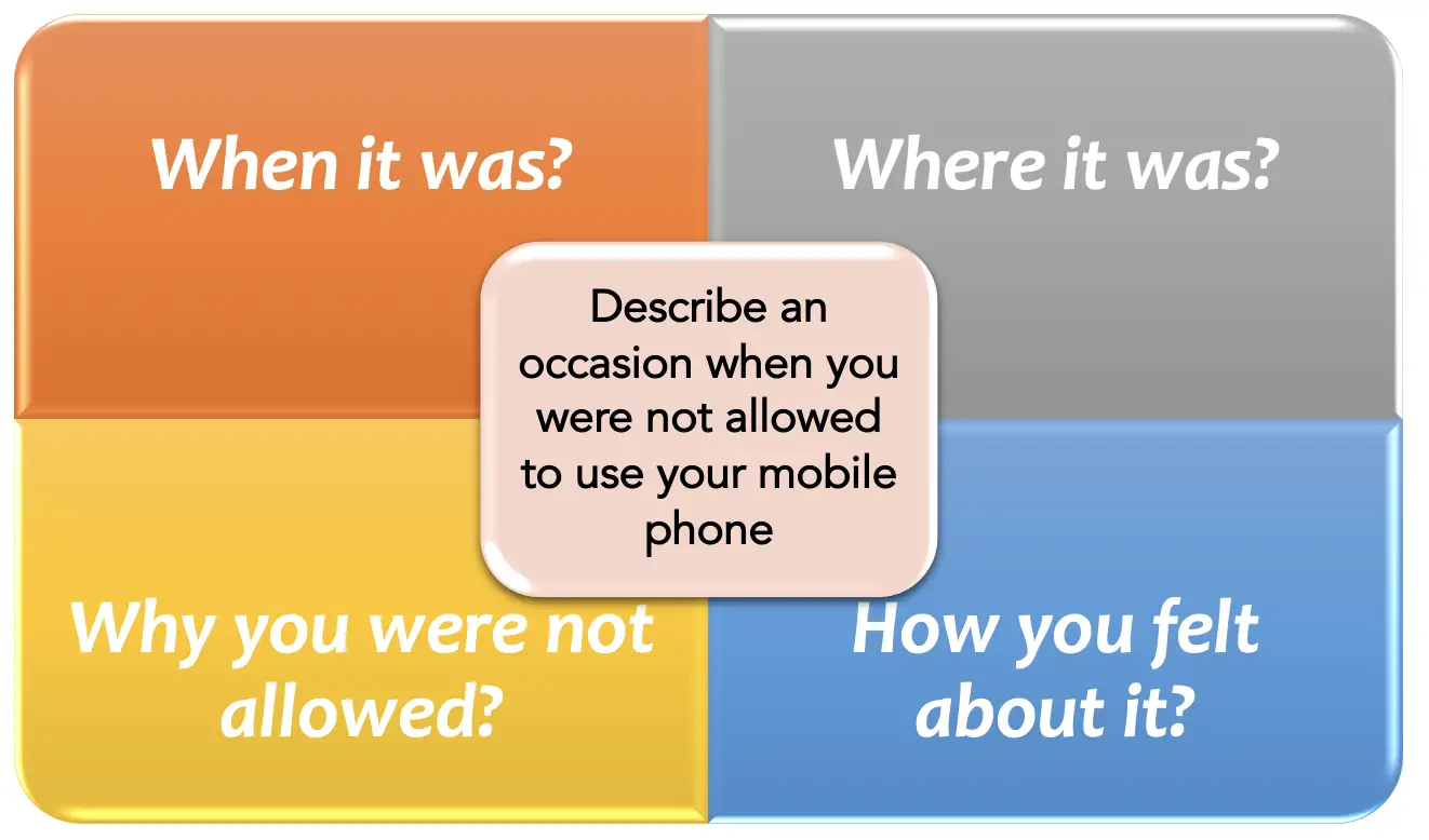 Describe an occasion when you were not allowed to use your mobile phone (IELTS Speaking cue card)