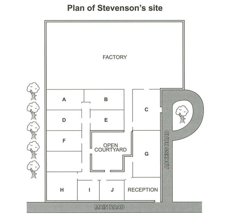 Cambridge IELTS 16 Listening Test 1 Plan of Stevenson's site