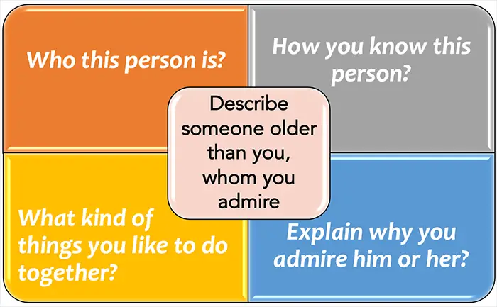 Describe someone older than you, whom you admire [IELTS Cue Card].